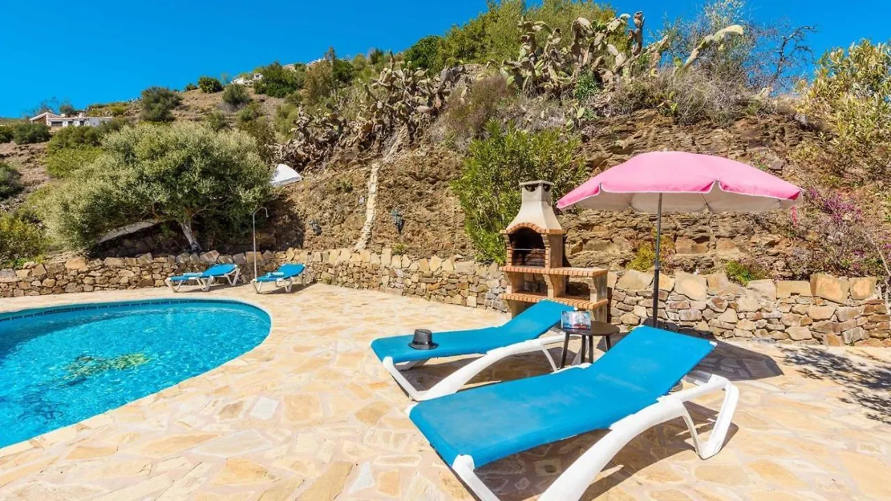 Finca Carrulo Competa By Ruralidays