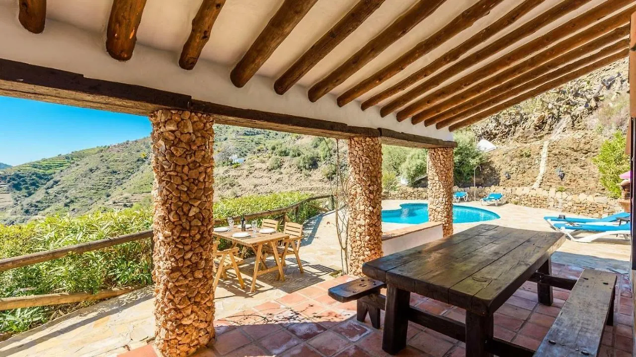 Finca Carrulo Competa By Ruralidays Villa