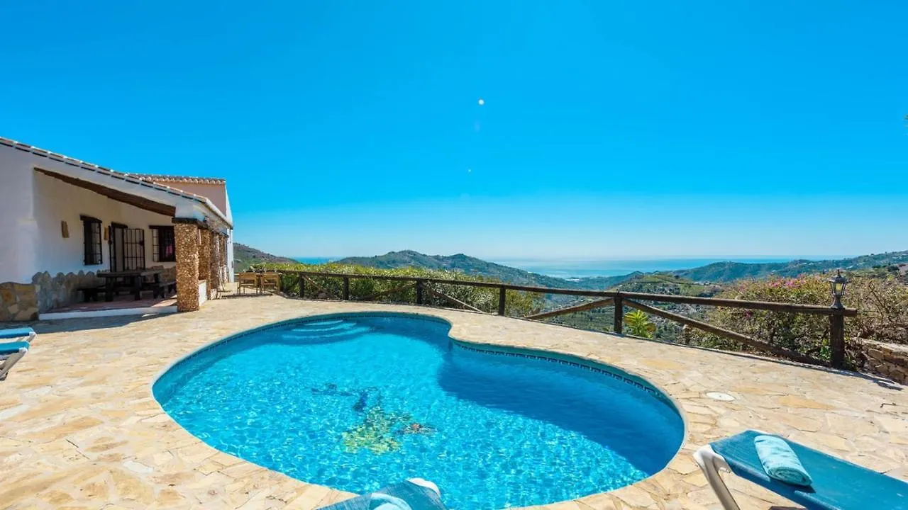 Finca Carrulo Competa By Ruralidays