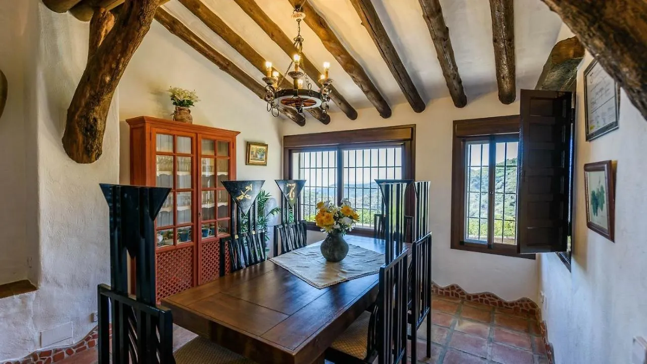 Finca Carrulo Competa By Ruralidays Spain