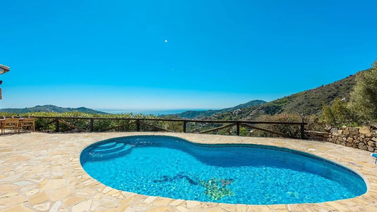 Finca Carrulo Competa By Ruralidays Spain