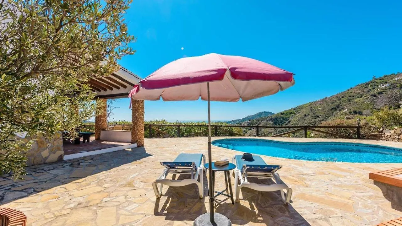 Finca Carrulo Competa By Ruralidays Villa