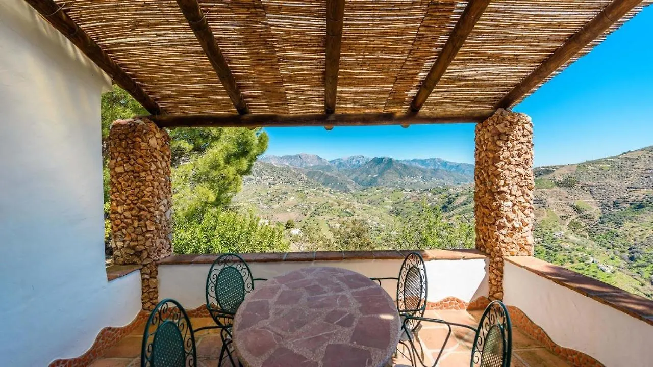 Villa Finca Carrulo Competa By Ruralidays Spain
